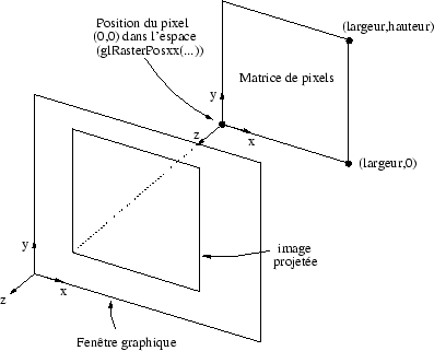 \begin{figure}\begin{center}
\epsfig{figure=Figures/fig1.eps, width= 10cm}\end{center}\end{figure}