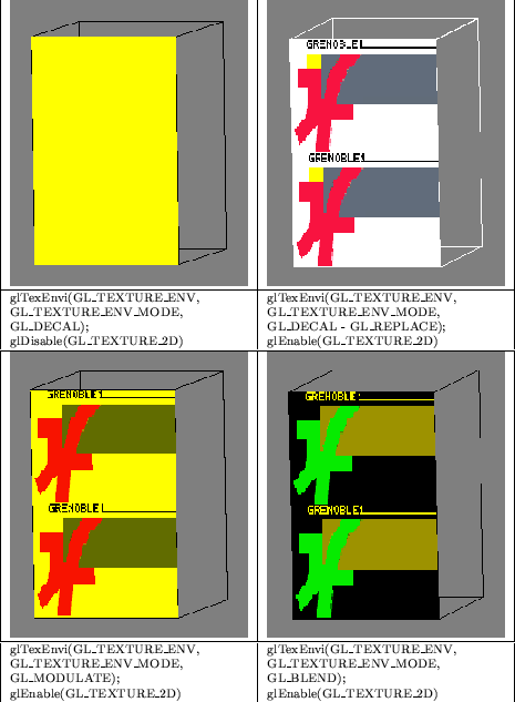 \begin{figure}\begin{center}
\scriptsize {
\begin{tabular}{\vert p{5.4cm}\vert p...
...
glEnable(GL\_TEXTURE\_2D)
\end{tabular}} %%end small{
\end{center}\end{figure}