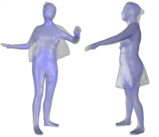 Estimation of Human Body Shape in Motion with Wide Clothing
