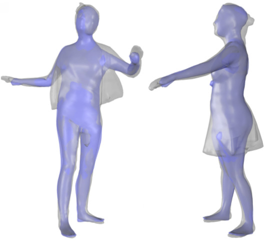 Estimation of Human Body Shape in Motion with Wide Clothing Estimation of Human Body Shape in Motion with Wide Clothing
